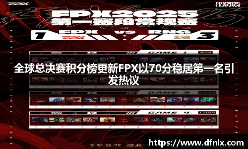 全球总决赛积分榜更新FPX以70分稳居第一名引发热议