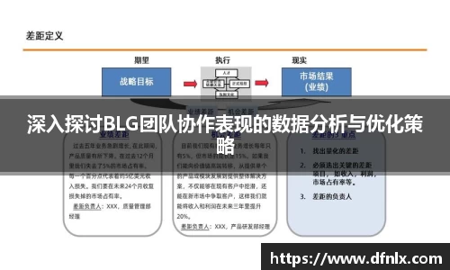 深入探讨BLG团队协作表现的数据分析与优化策略